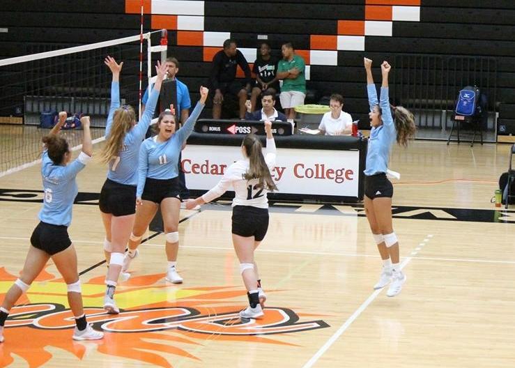 Cougars Kick-Off 2018 With Pair of Wins